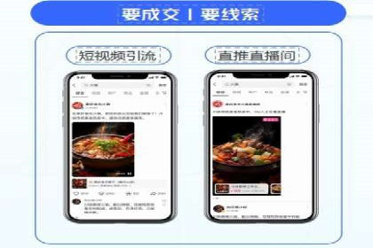 某大型平台开户返点效果评估报告